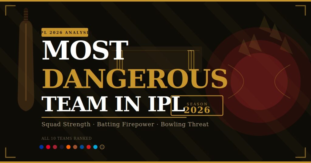 Most Dangerous Team in IPL 2026 | Squad Strength, Key Players & Predictions