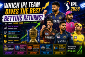 Which IPL Team Gives the Best Betting Returns?