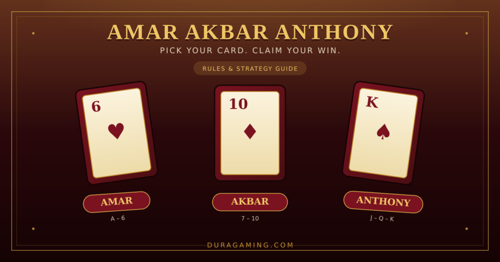 How to Play Amar Akbar Anthony: Rules & Strategy
